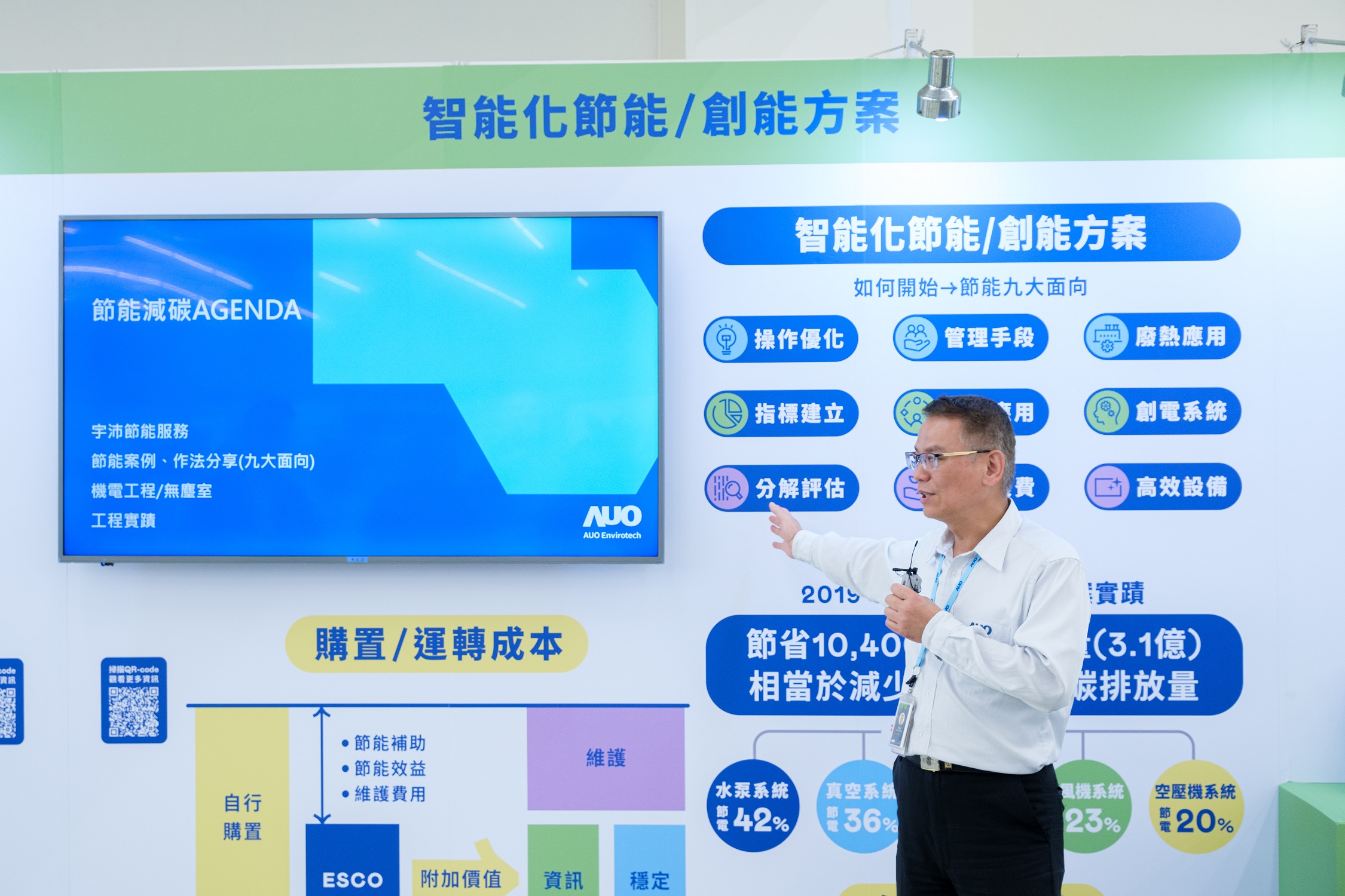 友達宇沛作為「深度節能服務」的解決方案提供者，串接碳管理與節能管理系統，為客戶提供多元且靈活的節能措施，自2019年起累積10,400萬度節電實績。